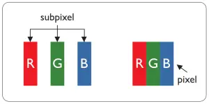 PHILIPS 19S4 LED LCD Monitor - subpixel