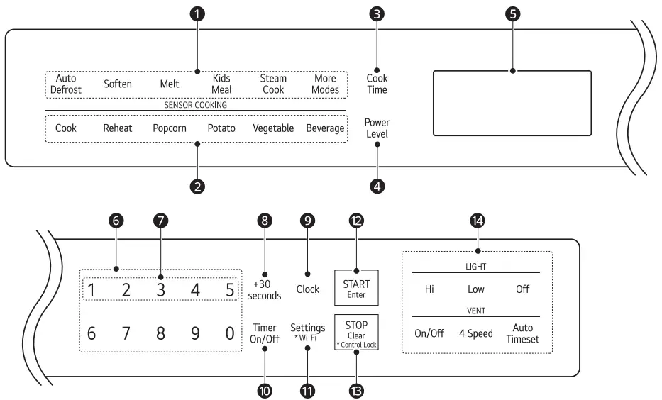 LG MVEL213 Microwave Oven-Control Panel