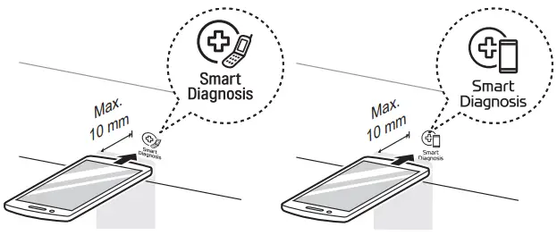 LG MVEL213 Microwave Oven-Smart Diagnosis