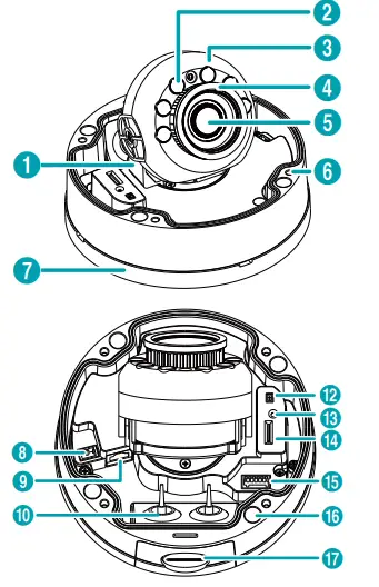 IDIS DC-D3C33HRX Network Camera fig1