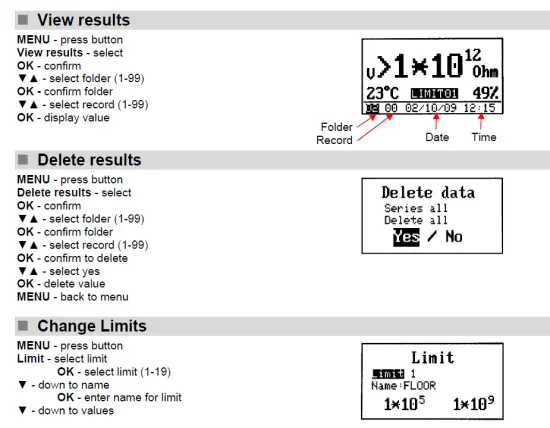 Wolfgang Warmbier SRM200 Surface Resistance Meter FIG 7