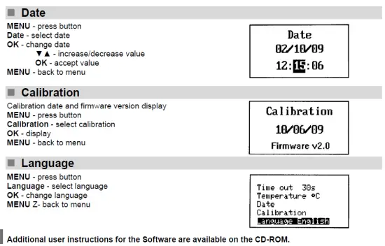 Wolfgang Warmbier SRM200 Surface Resistance Meter FIG 9