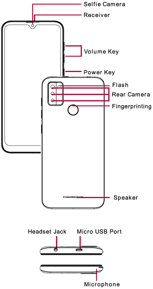 Epik ONE K605 3G Smartphone Parts