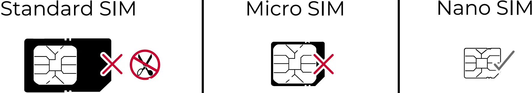 SIM Card and SD Card 01