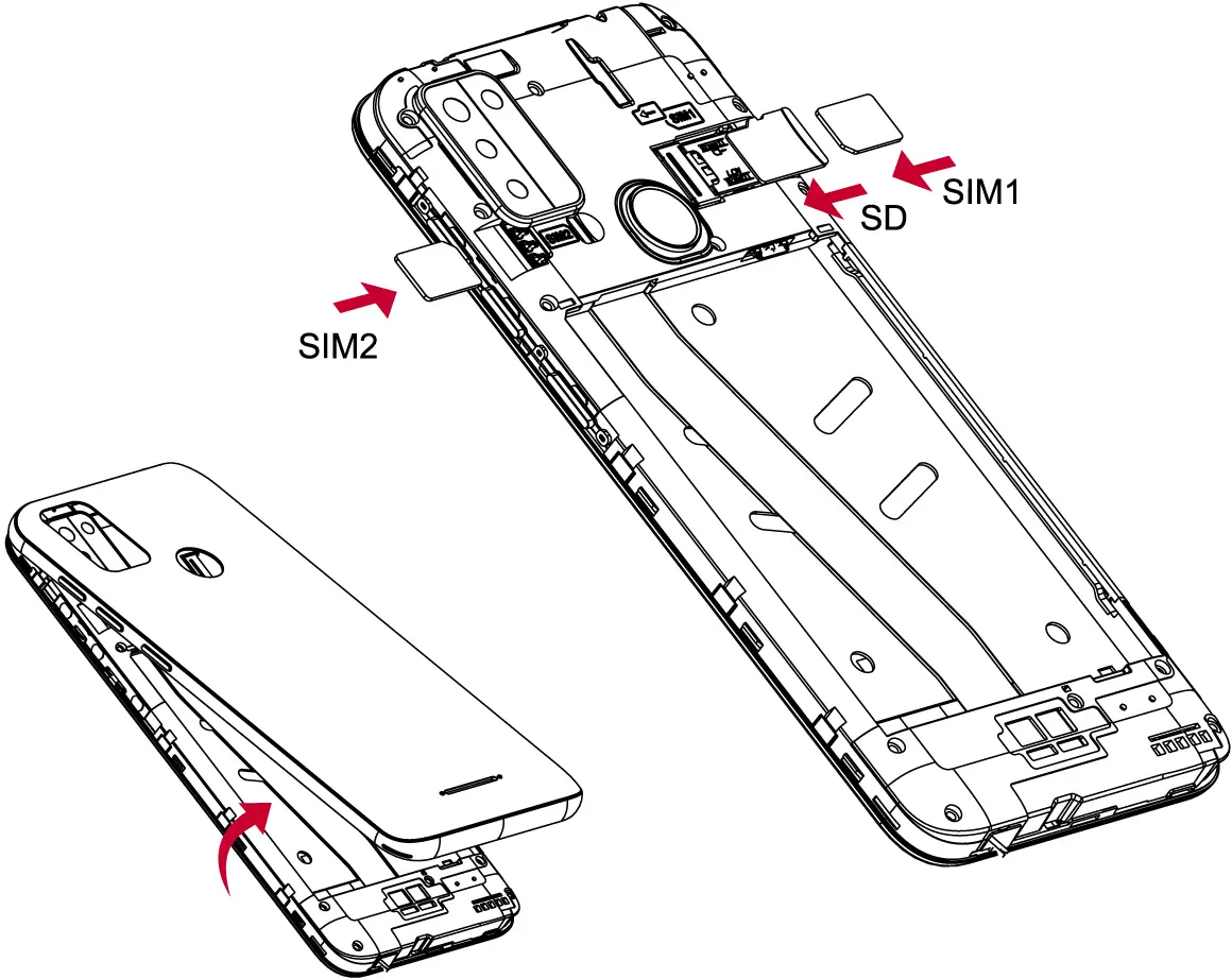 SIM Card and SD Card 02