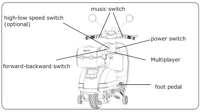 COSTWAY TY327441 Kids Ride On Motorcycle - Operare