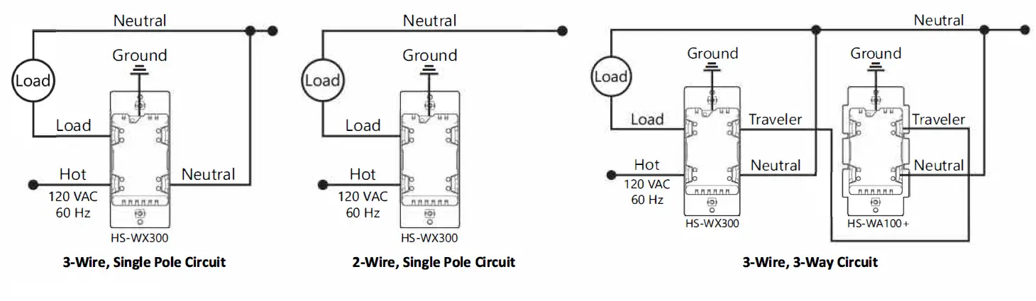 HomeSeer HS-WX300 Z-Wave In-Wall 1