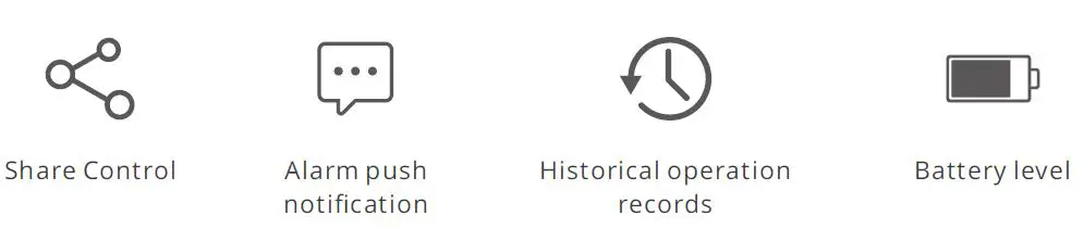 SONOFF DW2-WIFI Wi-Fi Wireless Door fig 10