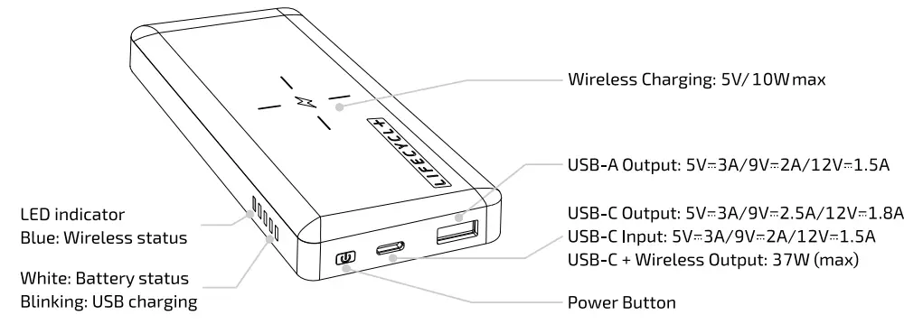 Ebatte Shenzhen 10000mAh ll Lifecycle 10000mAh Power Bank