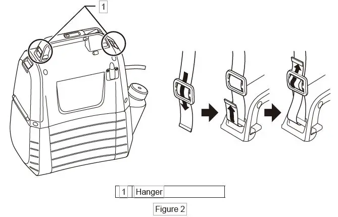 makita XSU03 Cordless Garden Sprayer fig 3