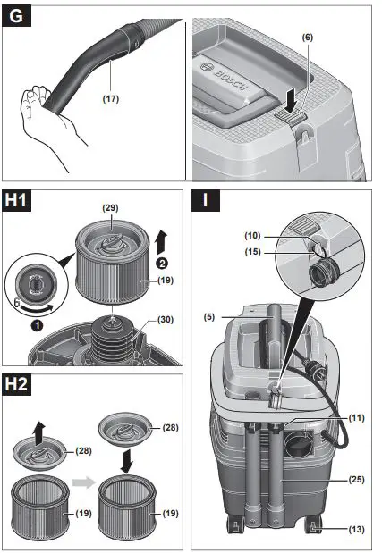 BOSCH 15 PS Wet-Dry Extractor 6