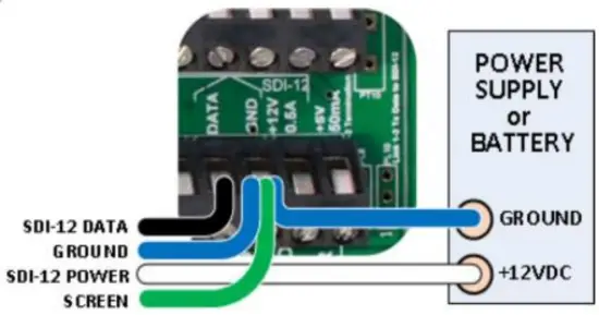 Using external power