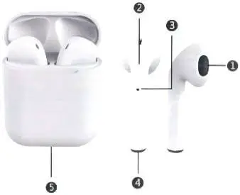 inpods 12 Key Diagram