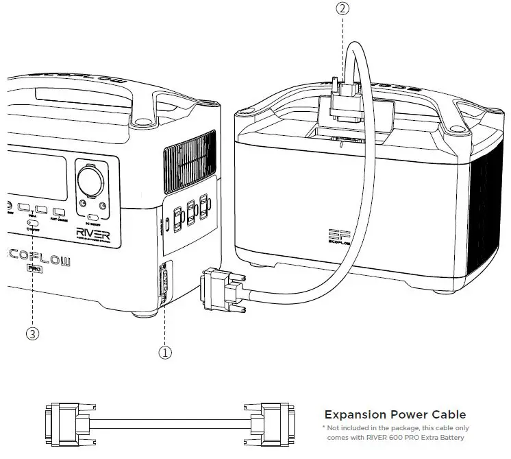 ECOFLOW-9415-River-Portable-Power-Station-11