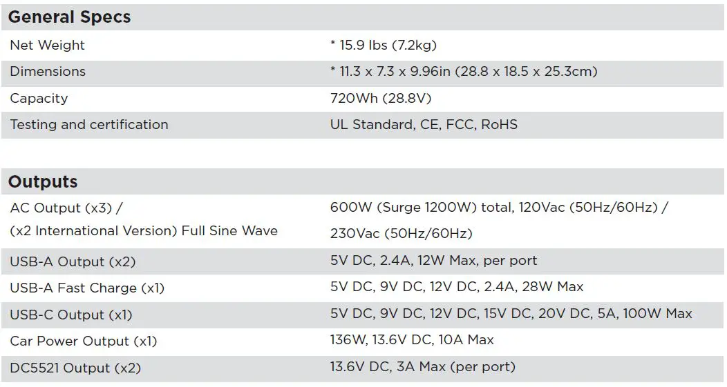 ECOFLOW-9415-River-Portable-Power-Station-15