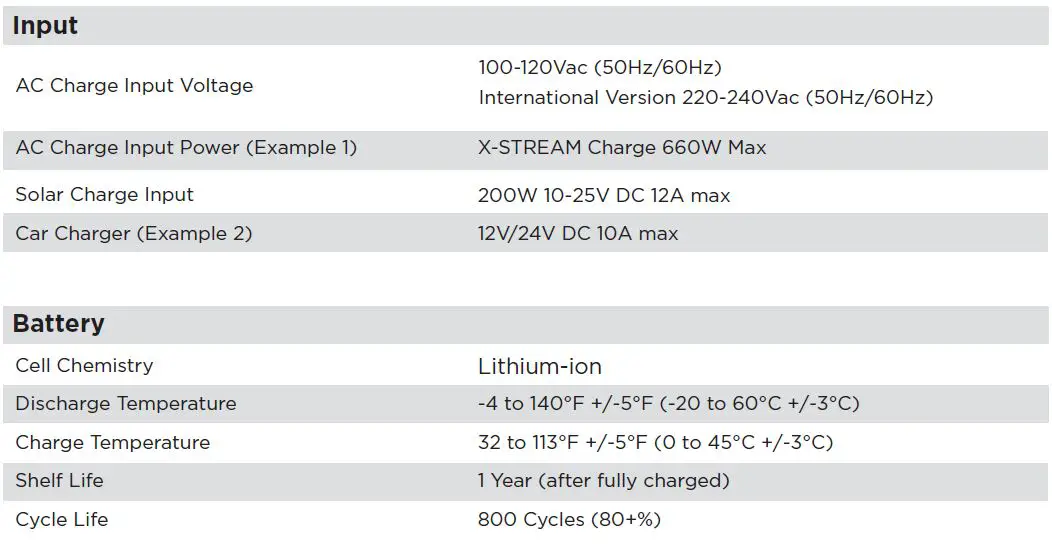 ECOFLOW-9415-River-Portable-Power-Station-16
