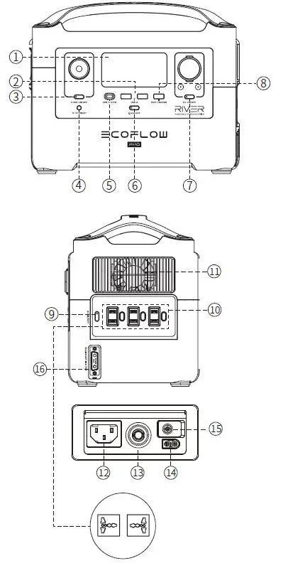 ECOFLOW-9415-River-Portable-Power-Station-5