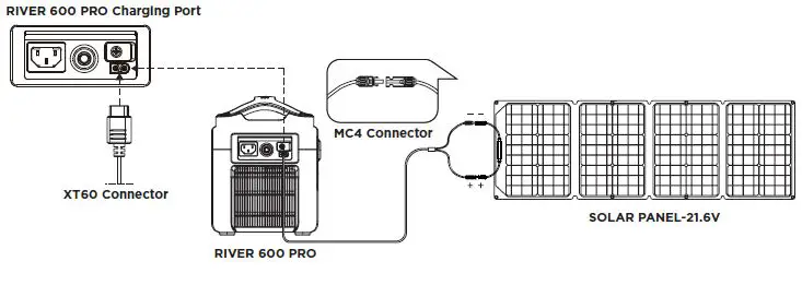 ECOFLOW-9415-River-Portable-Power-Station-7