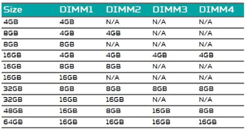 PREDATOR DG.E25AA.009 Orion 3000 PO3-620 Tower Core i7-10700 fig 11