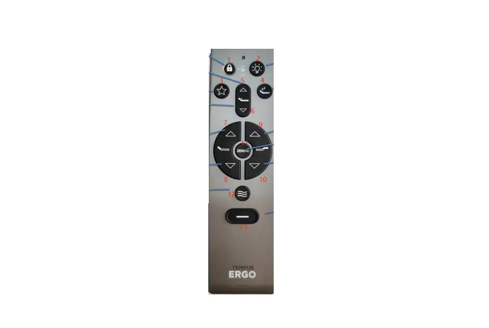Keeson Rf396b Remote Control User Manual Keeson Rf396b Remote Control User Manual