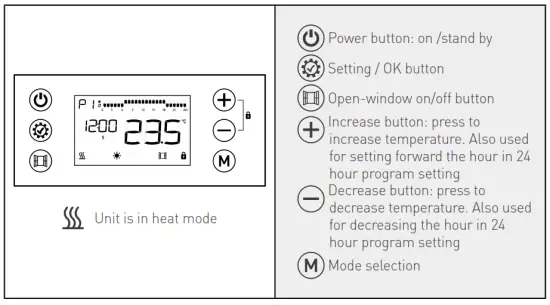 MYLEK MY0210R LCD Ceramic panel Heater - CONTROL PANEL