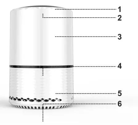 Nbdair NBD ADH0 Air Purifier - fig