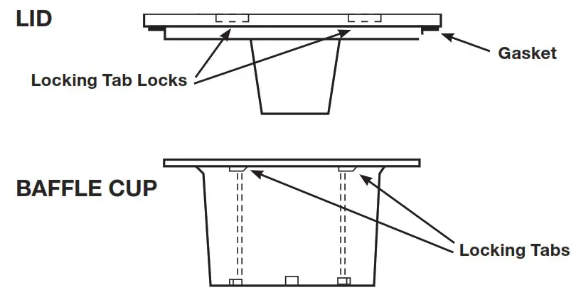 WARING COMMERCIAL CB15 Series 1 Gal Stainless Steel Heavy Duty Electronic Blender - Hot Blending Lid Instructions