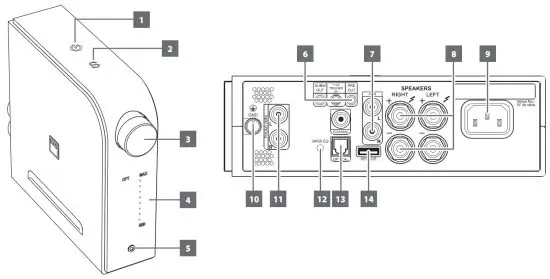 NAD D 3020 Hybrid Digital Amplifier - CONTROLS