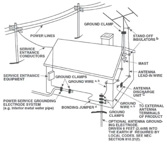 NAD D 3020 Hybrid Digital Amplifier - cable