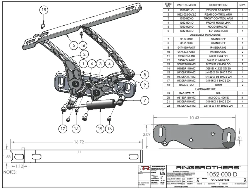 Parts and Dimensions