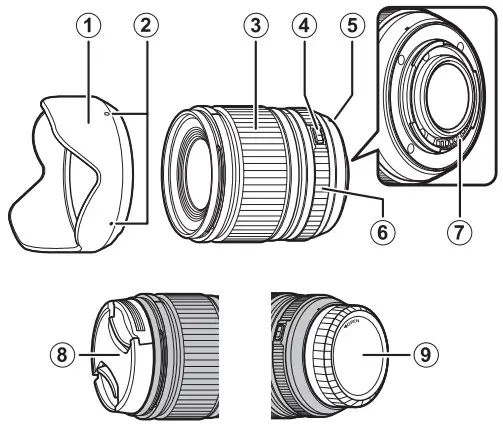 FUJIFILM XF18mmF1.4 R LM WR Fujinon Lens - parts