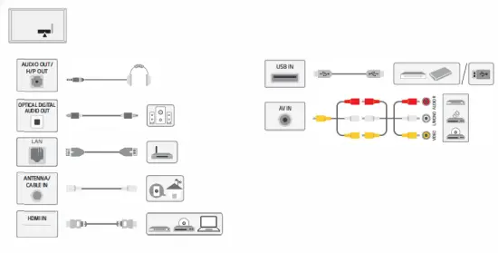 LG-OLED48C1P-Smart-LED-TV-FIG-5