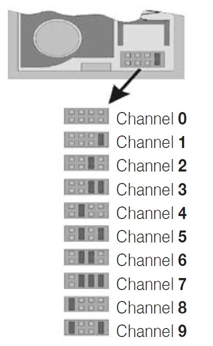 HUMANTECHNIK-A24400-RF-Person-Call-Button-fig5