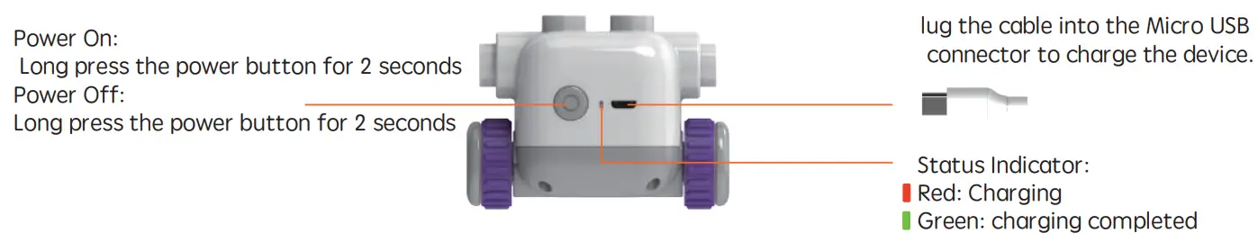 pai TECHNOLOGY 83122 Botzee Mini Screen Free Coding Robot - Charging