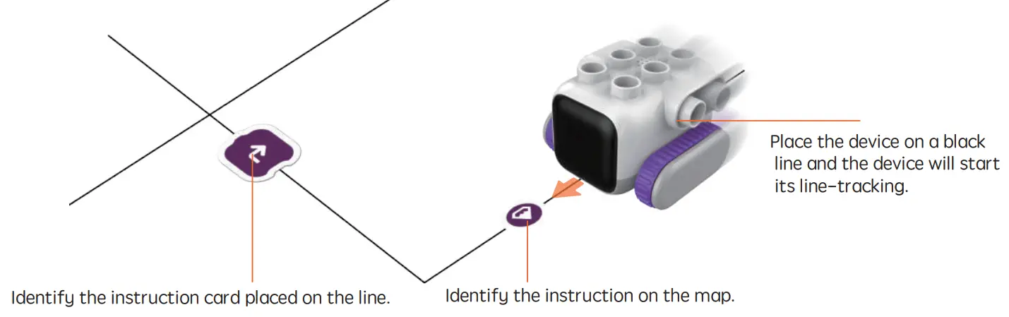 pai TECHNOLOGY 83122 Botzee Mini Screen Free Coding Robot - Recognition