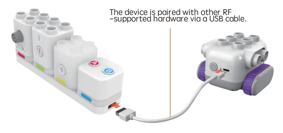 pai TECHNOLOGY 83122 Botzee Mini Screen Free Coding Robot - device