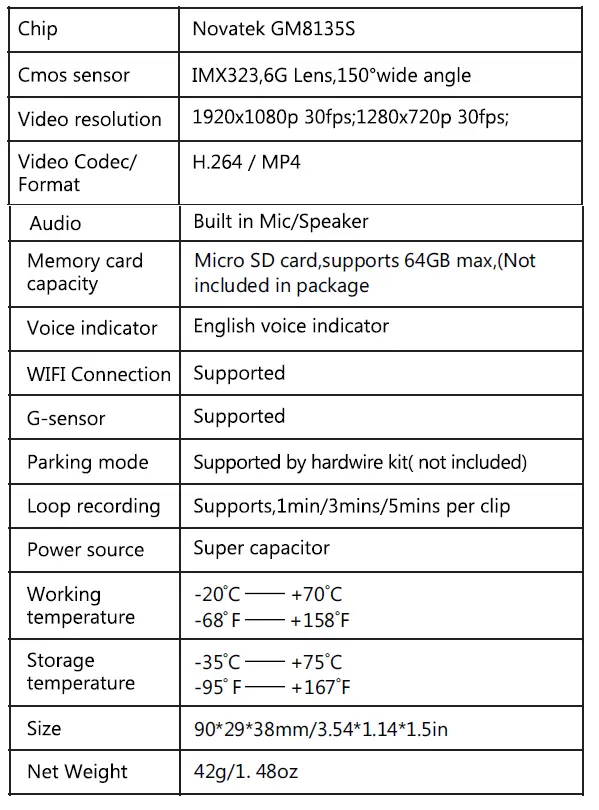 Specifications