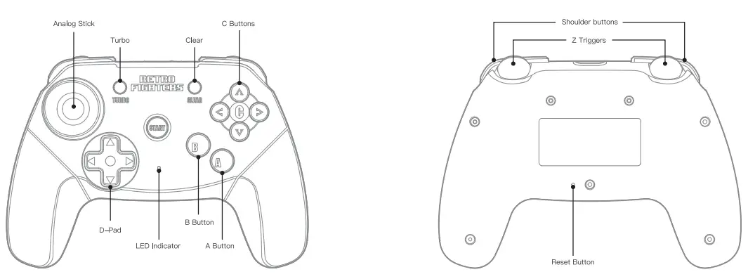RETRO FIGHTERS N64 Wireless Gamepad-1