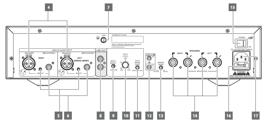 nad Stereo Power Amplifier Owner IDENTIFICATION OF CONTROLS