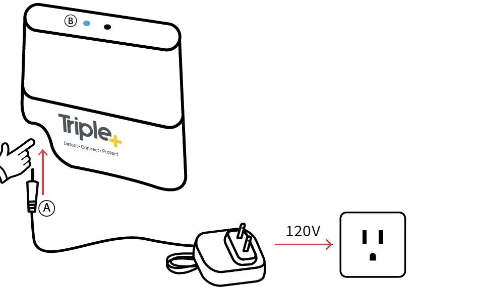 Triple-CLM-CLM-ENG-20210104-Water-Leak-Detection-System-3