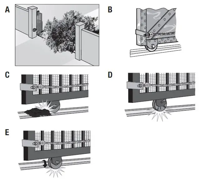LiftMaster-Operator-Alarm-fig1