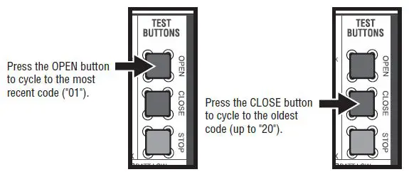 LiftMaster-Operator-Alarm-fig13