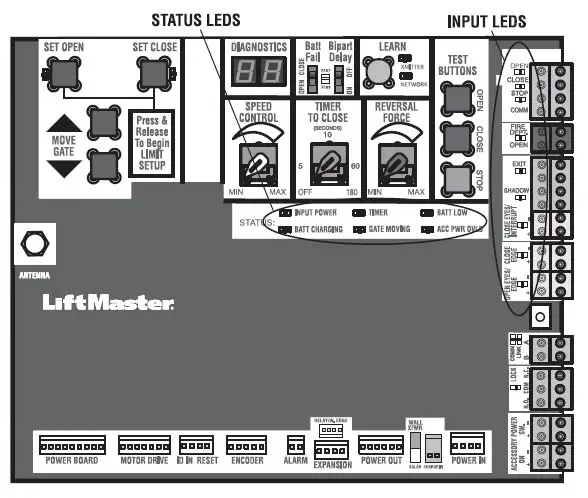 LiftMaster-Operator-Alarm-fig14