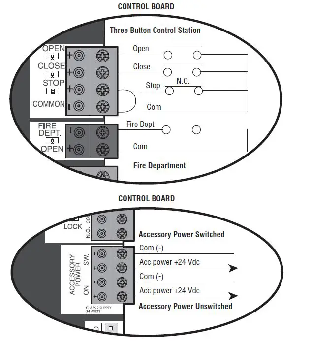 LiftMaster-Operator-Alarm-fig5