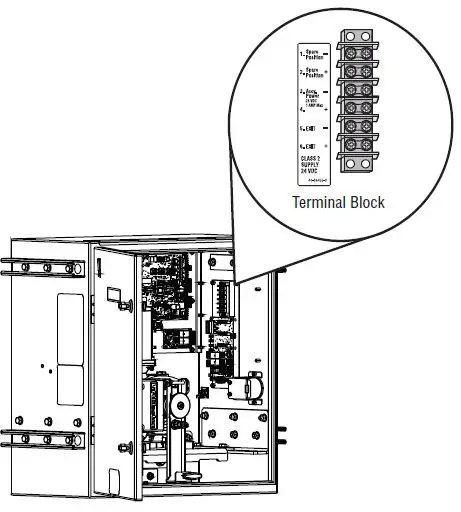 LiftMaster-Operator-Alarm-fig6