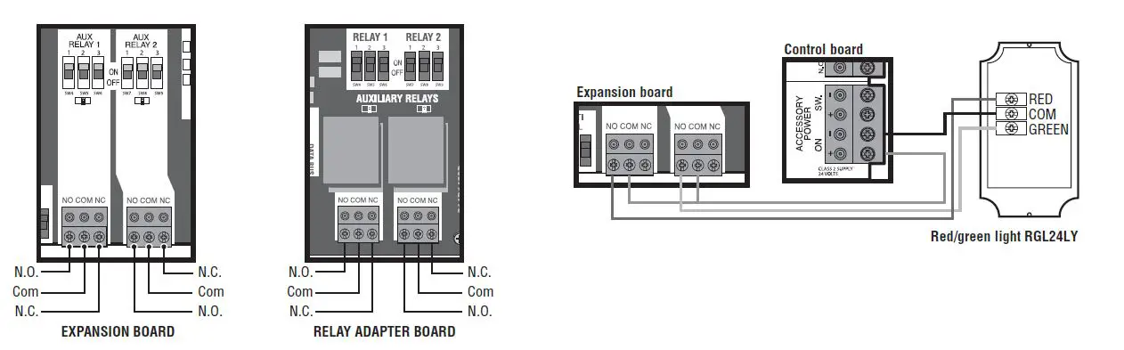 LiftMaster-Operator-Alarm-fig8