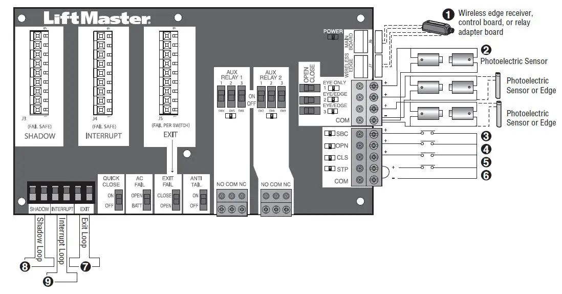 LiftMaster-Operator-Alarm-fig9