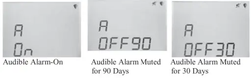 Safety Siren Pro4 Series Radon Gas Detector-fig4