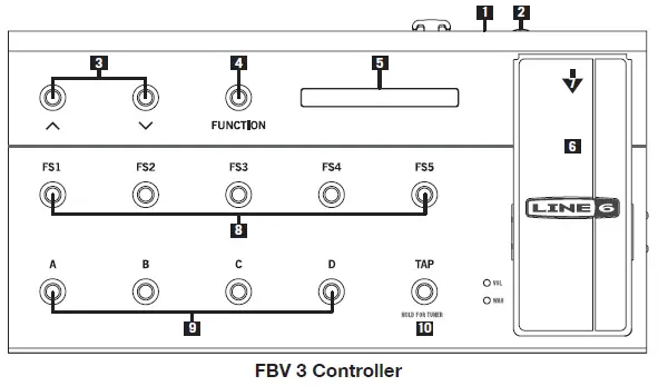 LINE6-Spider V 240HC-Modeling-Stereo-Amplifier-for-Electric-Guitars-fig 5