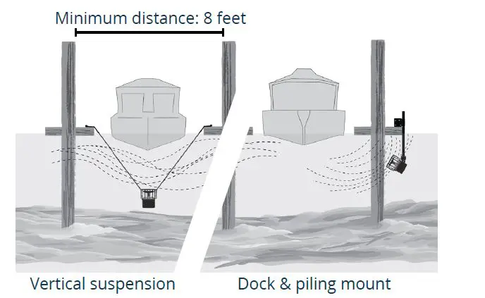 Kasco-2400D025-De-Icer-Water-Deicer-for-Ponds-1